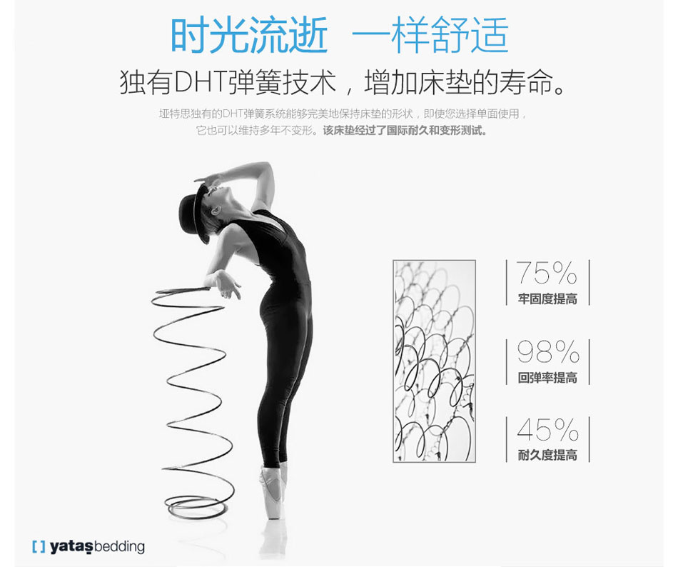 探花视频网站DHT彈簧技術